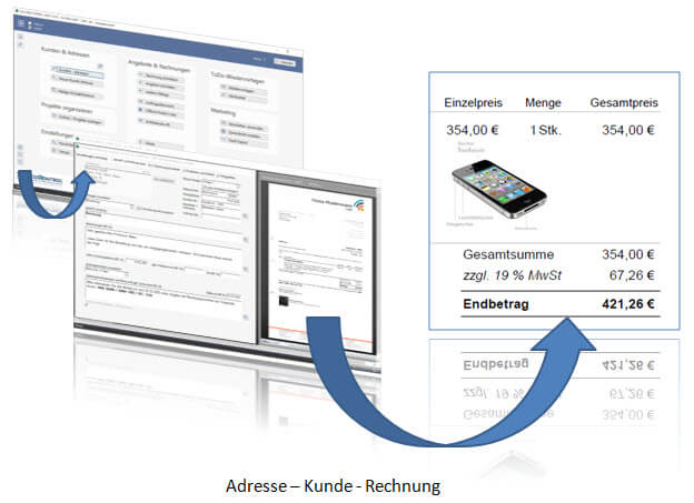 Das benutzerfreundliche Rechnungsprogramm SuccessControl CRM verknüpft Kundendaten mit Auftragsbelegen.